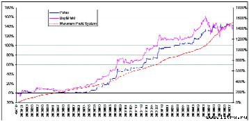 Журнал «Компьютерра» № 35 от 26 сентября 2006 года - _655u12g3.jpg