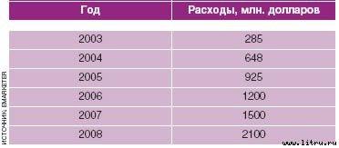 Журнал «Компьютерра» № 36 от 3 октября 2006 года - _656u6m9.jpg