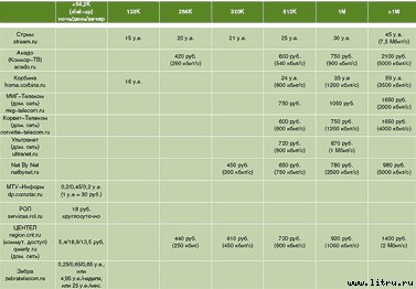 Журнал «Компьютерра» № 37 от 10 октября 2006 года - _1.jpg