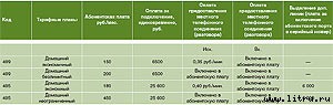 Журнал «Компьютерра» № 37 от 10 октября 2006 года - _657l7w1.jpg