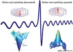 Журнал «Компьютерра» № 45 от 05 декабря 2006 года - _665g1u911.jpg