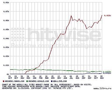 Журнал «Компьютерра» № 46 от 12 декабря 2006 года - _666h1e1.jpg