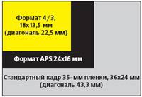 Журнал «Компьютерра» № 4 за 31 января 2006 года - _624o21g8.jpg