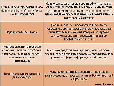 Журнал «Компьютерра» № 7 от 20 февраля 2007 года - _675o9r1.jpg