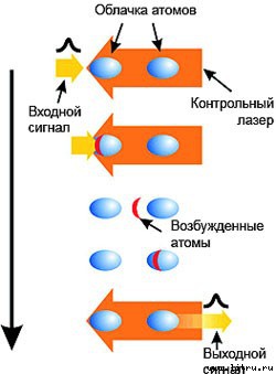 Журнал «Компьютерра» № 7 от 20 февраля 2007 года - _675x1x11.jpg