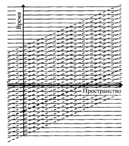 Ткань космоса. Пространство, время и текстура реальности - n_5.jpg