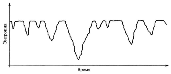 Ткань космоса. Пространство, время и текстура реальности - pic_6.4.jpg