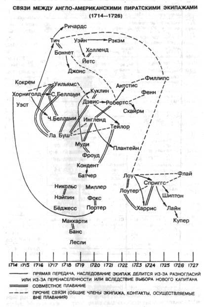 Золотая эпоха морского разбоя - any2fbimgloader2.jpeg