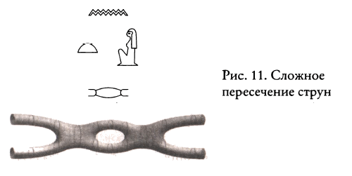 Тайные знания догонов об истоках человечества - i_032.png