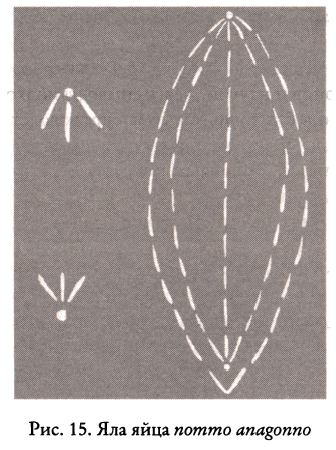 Тайные знания догонов об истоках человечества - i_065.png