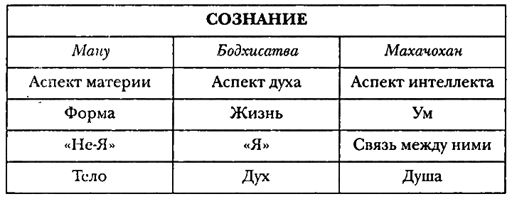 Шамбала миф или реальность - i_010.png