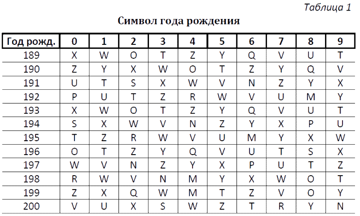 Все тайны Земли, которые ты должен узнать, прежде чем умрешь - i_012.png