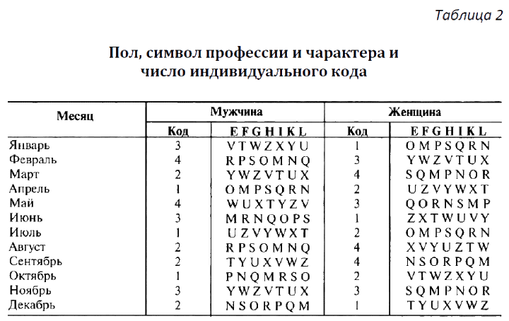 Все тайны Земли, которые ты должен узнать, прежде чем умрешь - i_013.png