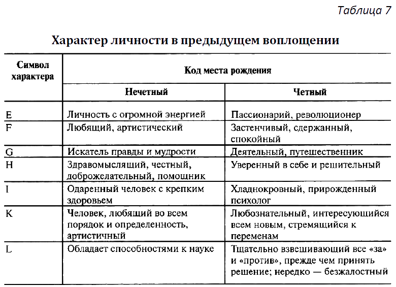 Все тайны Земли, которые ты должен узнать, прежде чем умрешь - i_019.png