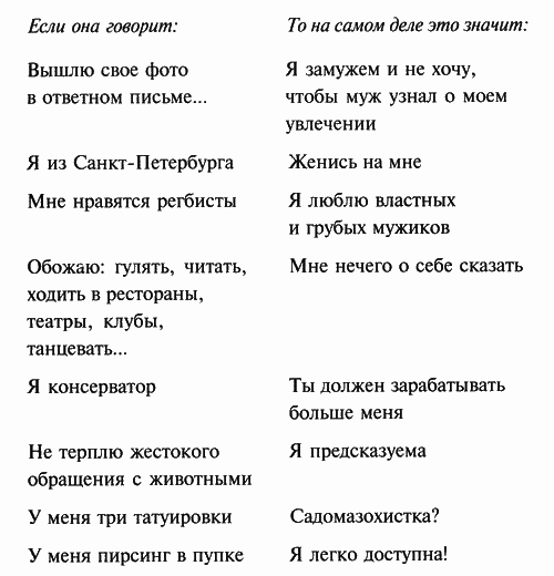 Миллионы женщин ждут встречи с тобой - i_002.png
