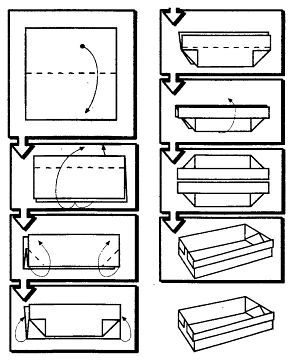 Школа выживания. Как избежать голодной смерти - i_285.jpg