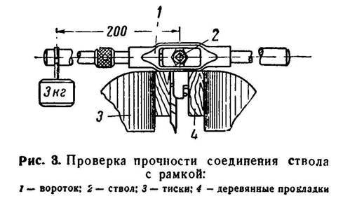 Руководство по ремонту револьвера Наган 1895 - _3.jpg