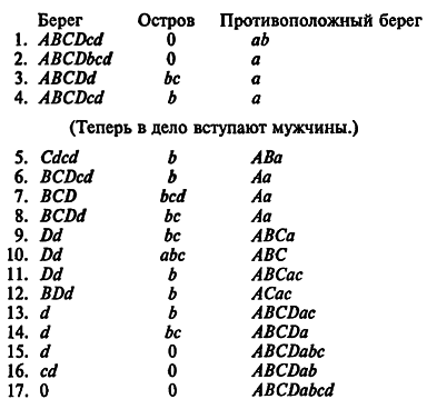 Самые знаменитые головоломки мира - pic_210.png