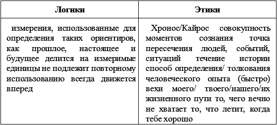 Типы людей: 16 типов личности, определяющих, как мы живём, работаем и любим - _8.png