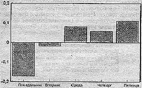 Лексикон популярных заблуждений - pg_0010.png