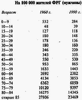 Лексикон популярных заблуждений - pg_0110_1.png