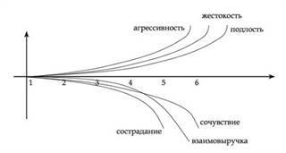 Хрангелы - i_010.jpg