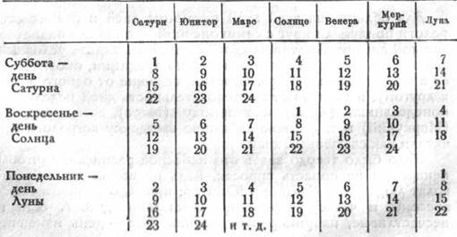 Когда? - image068.jpg