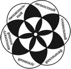 Расскажите дочке, как... Откровенно о сокровенном - i_004.png