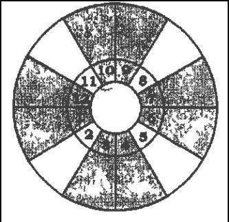 Том 3. Домология - i_020.jpg