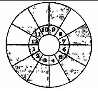 Том 3. Домология - i_025.jpg