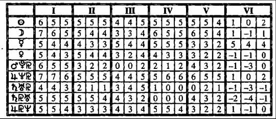 Том 3. Домология - i_041.jpg