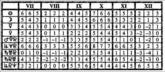 Том 3. Домология - i_042.jpg