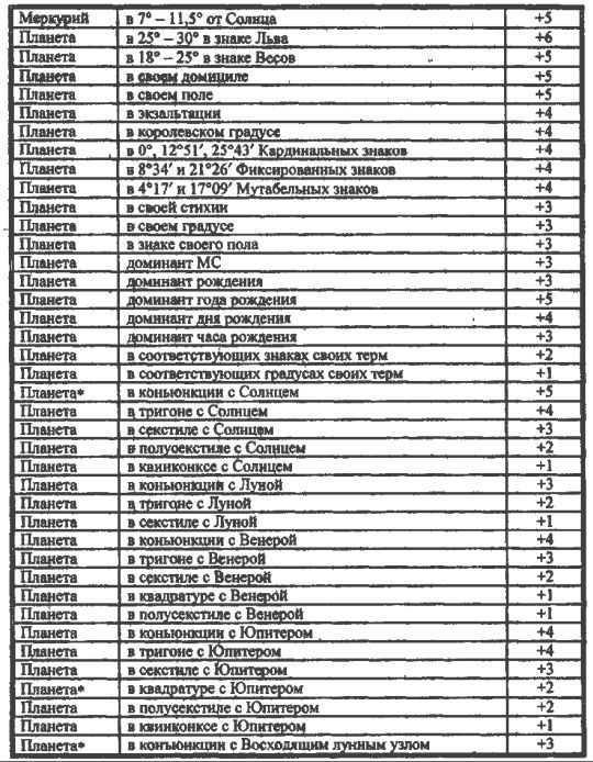 Том 3. Домология - i_054.jpg
