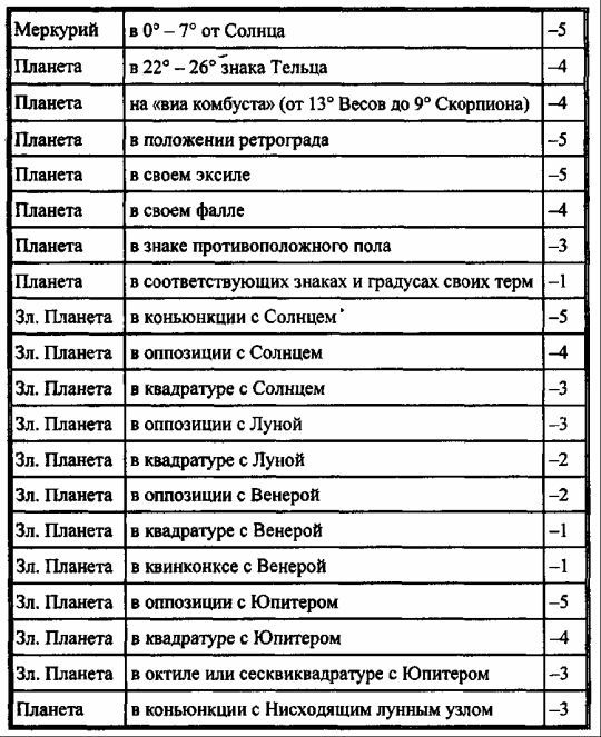 Том 3. Домология - i_055.jpg