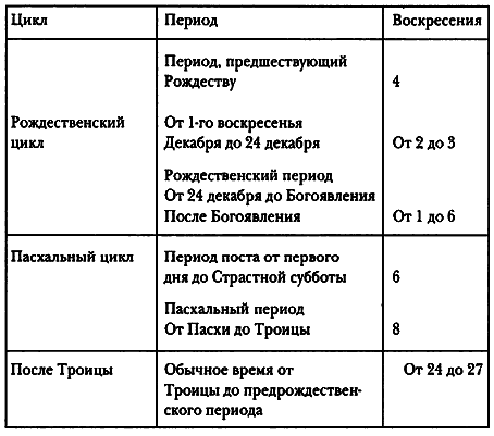 Средневековая Франция - pic_26.png