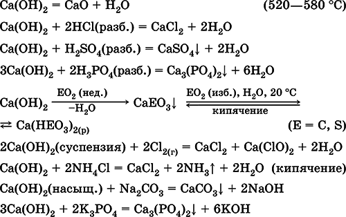 Химия. Полный справочник для подготовки к ЕГЭ - i_058.png