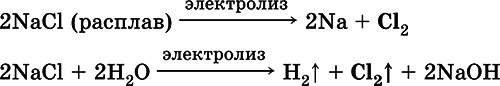 Химия. Полный справочник для подготовки к ЕГЭ - i_107.png
