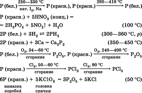 Химия. Полный справочник для подготовки к ЕГЭ - i_159.png