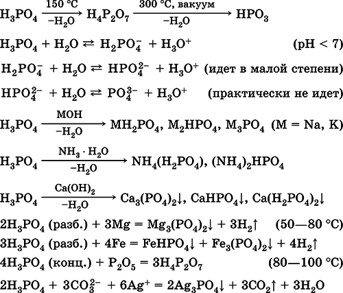 Химия. Полный справочник для подготовки к ЕГЭ - i_162.png