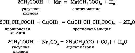 Химия. Полный справочник для подготовки к ЕГЭ - i_316.png