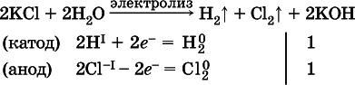 Химия. Полный справочник для подготовки к ЕГЭ - i_496.png