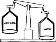 Практика продаж - pic_29.jpg