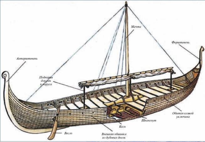 Пираты. - i_025.jpg