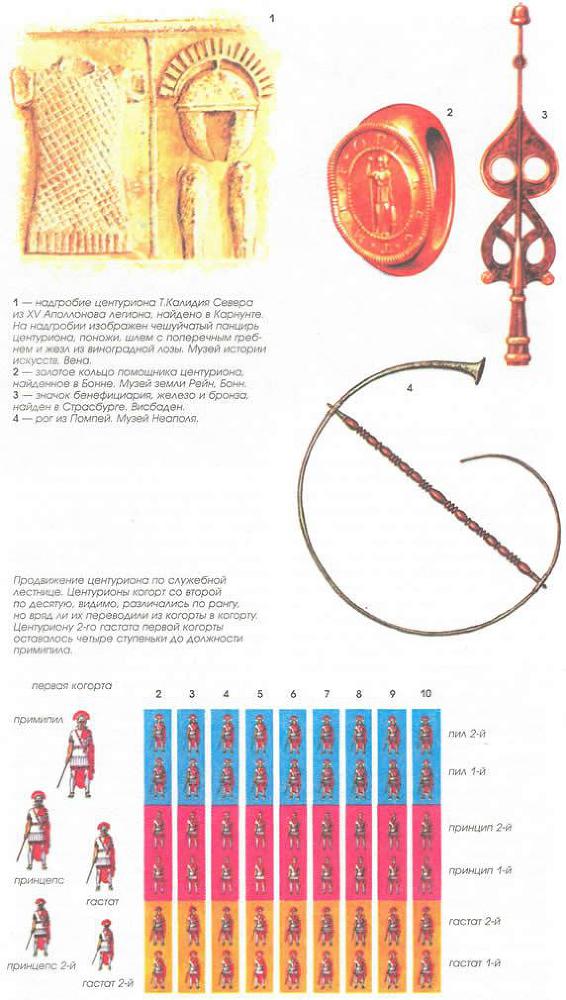 Греция и Рим. Эволюция военного искусства на протяжении 12 веков - img_137.jpeg