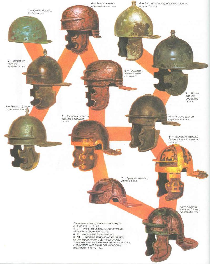 Греция и Рим. Эволюция военного искусства на протяжении 12 веков - img_139.jpeg