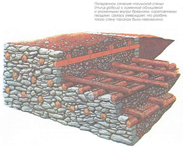 Греция и Рим. Эволюция военного искусства на протяжении 12 веков - img_173.jpeg