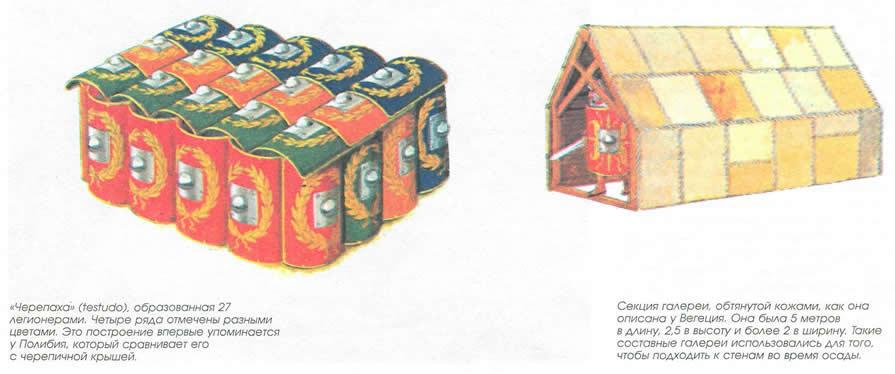 Греция и Рим. Эволюция военного искусства на протяжении 12 веков - img_174.jpeg