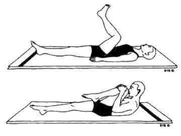 Асана, пранаяма, мудра, бандха - image20.jpg