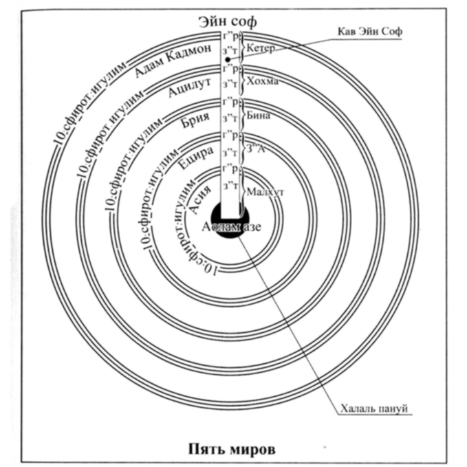 Богоизбранность. В двух томах. Том 1 - pic_4.jpg