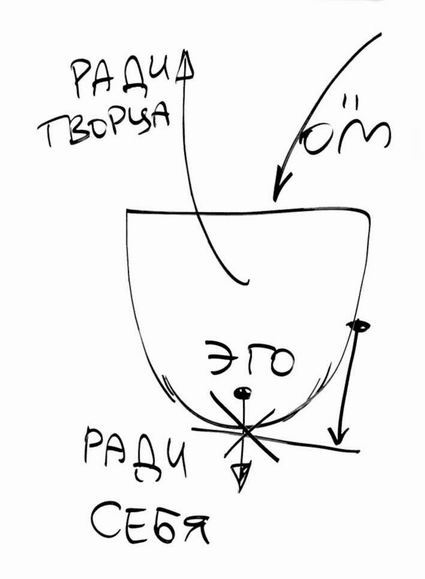 Брошюры 1-6 и Выпуск №4 Российское Философское общество РАН - pic_10.jpg